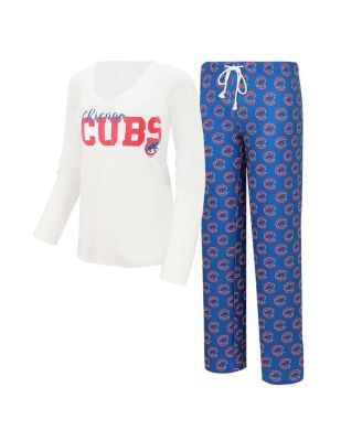 Concepts Sport