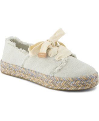 TOMS