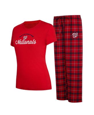 Concepts Sport
