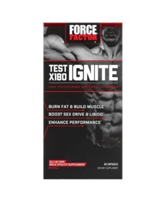 Force Factor