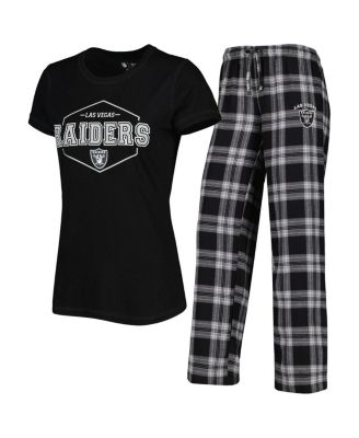 Concepts Sport