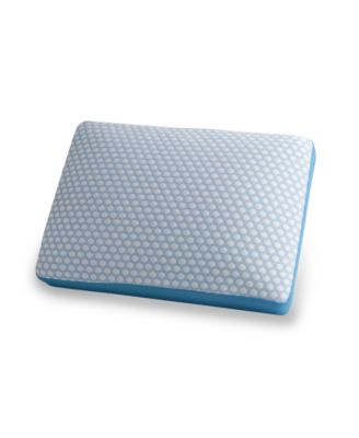 Therapedic Premier
