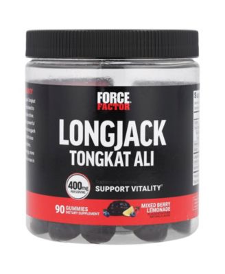 Force Factor
