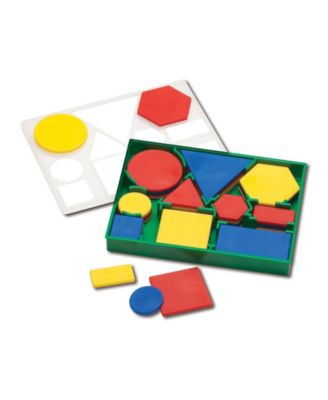 edxeducation