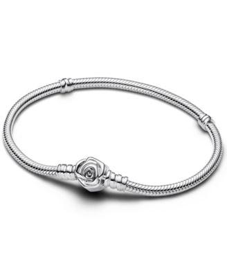 Pandora