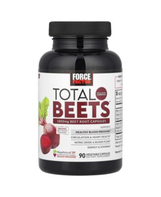 Force Factor