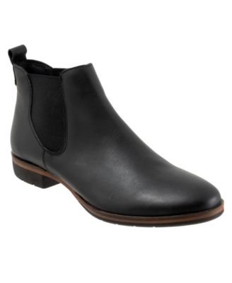 EOS Footwear