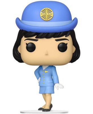 Funko