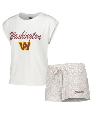 Concepts Sport