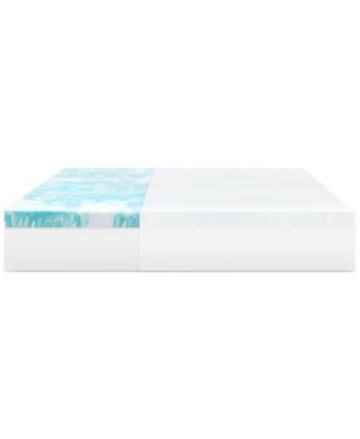 Therapedic Premier