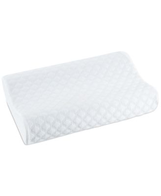 Therapedic Premier