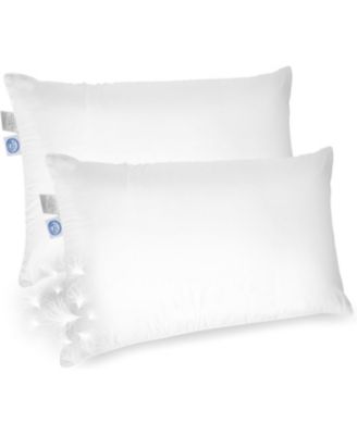 East Coast Bedding