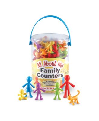 Learning Resources