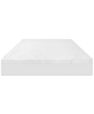 Therapedic Premier