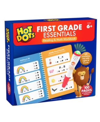 Educational Insights