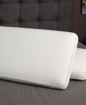 IntelliSLEEP