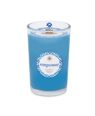 ROOT CANDLES