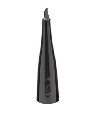 Olipac