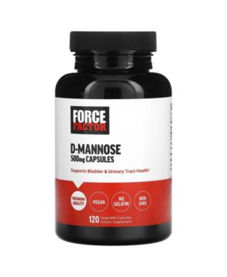 Force Factor