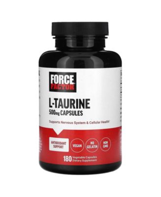 Force Factor