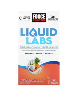 Force Factor