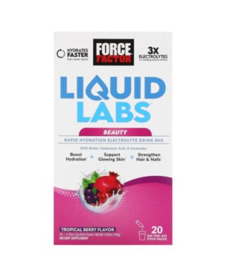 Force Factor