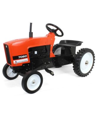 ERTL
